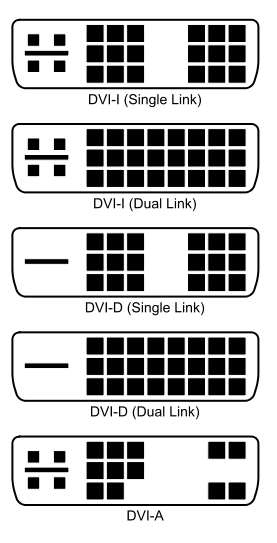 conectar tarjeta grafica a monitor vga