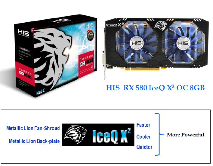 HIS RX580 8GB