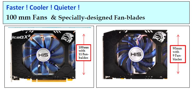 HIS RX580 8GB